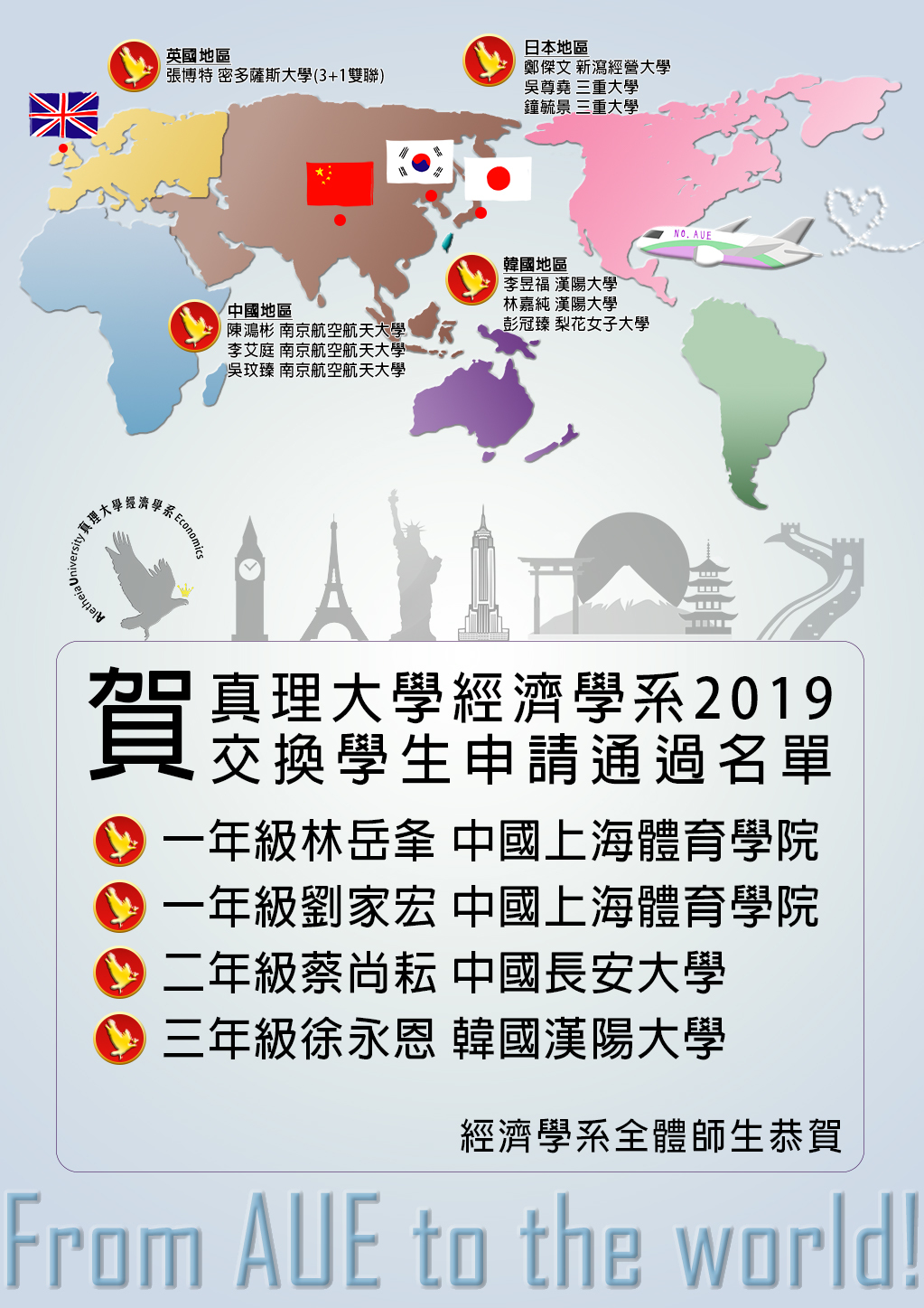 國際交換