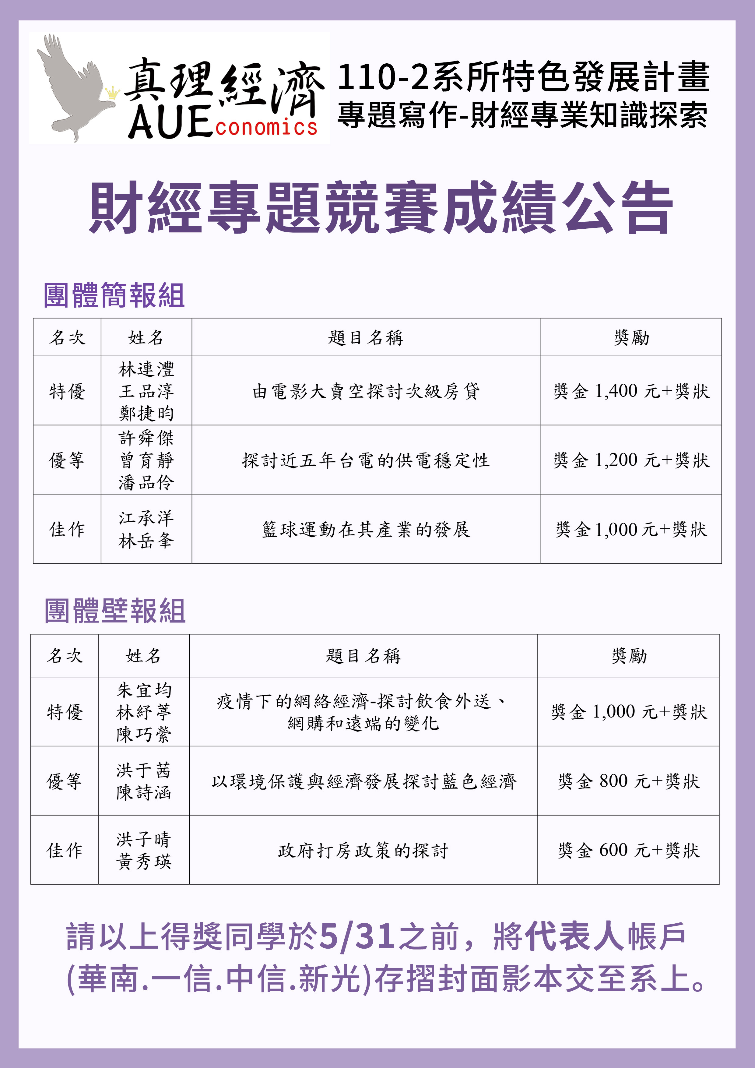 專題競賽