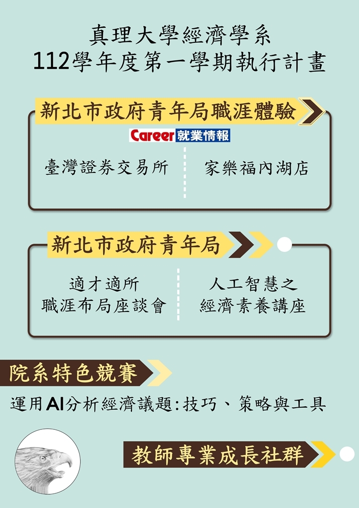 計畫
