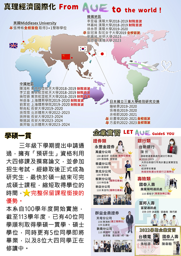 國際化