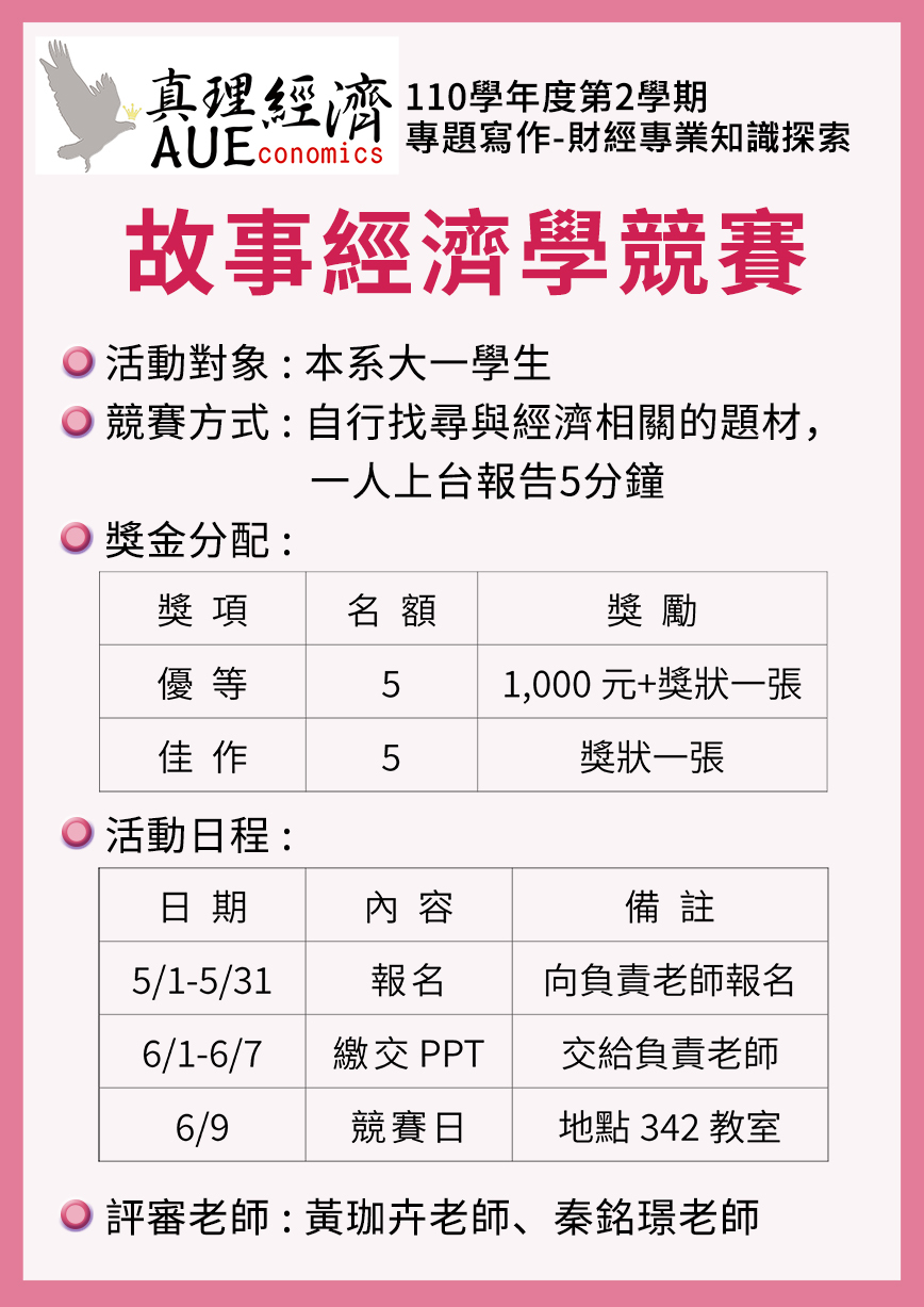 競賽