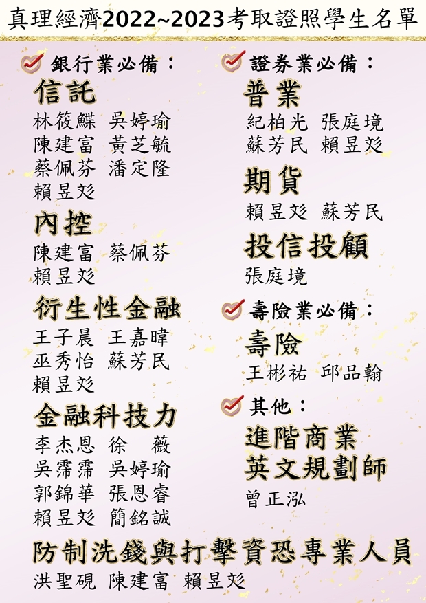證照
