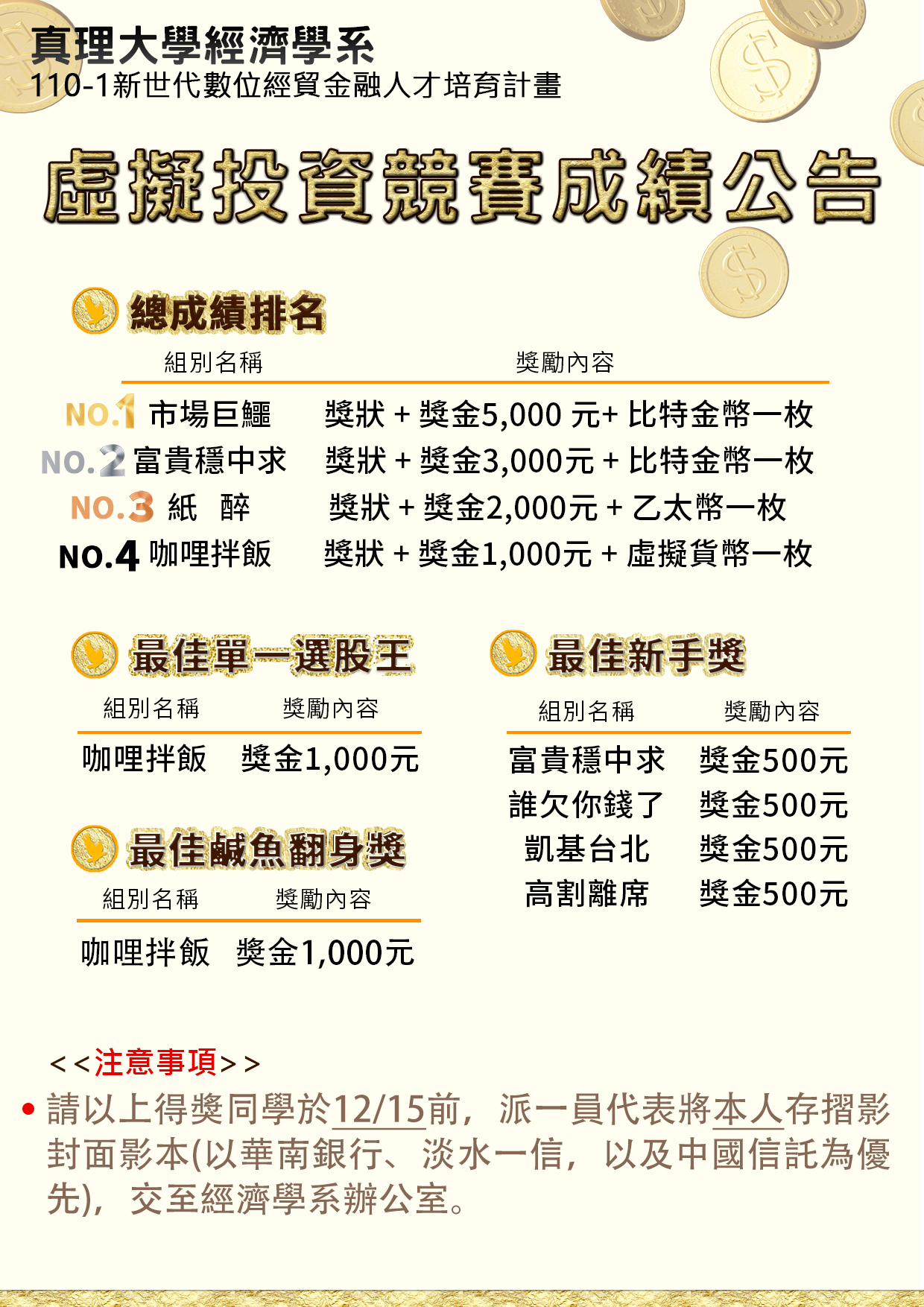 投資競賽