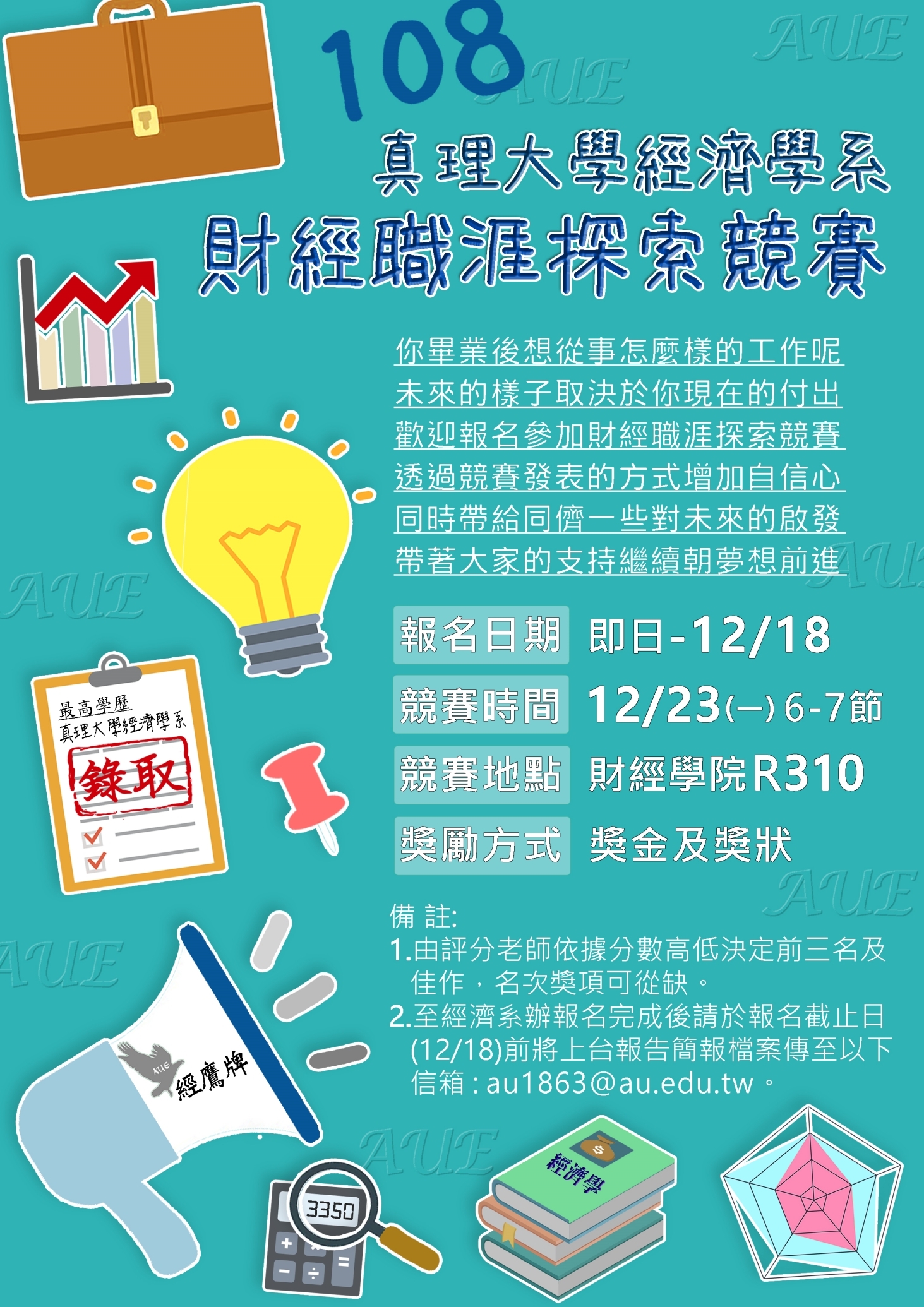 108職涯