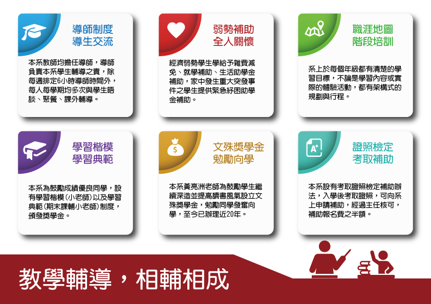 關懷備至：教學輔導，相輔相成圖片