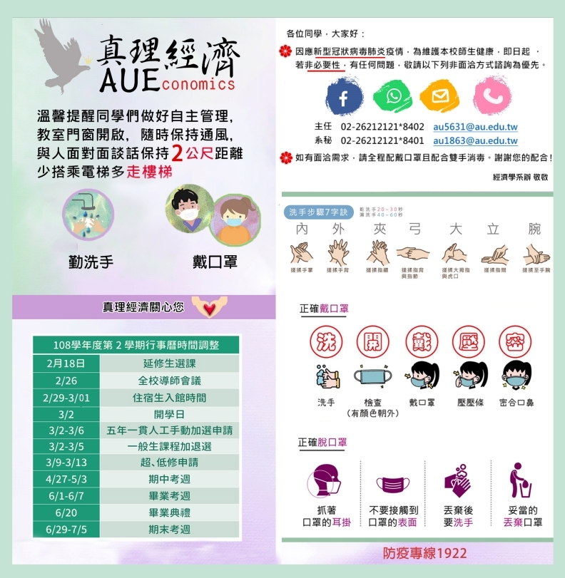 真理經濟關心您~『新型冠狀病毒肺炎』疫情專區